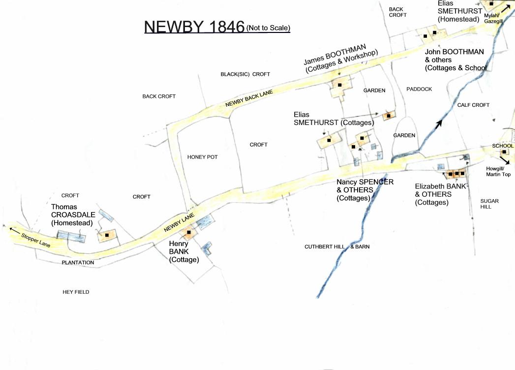 Newby 1846