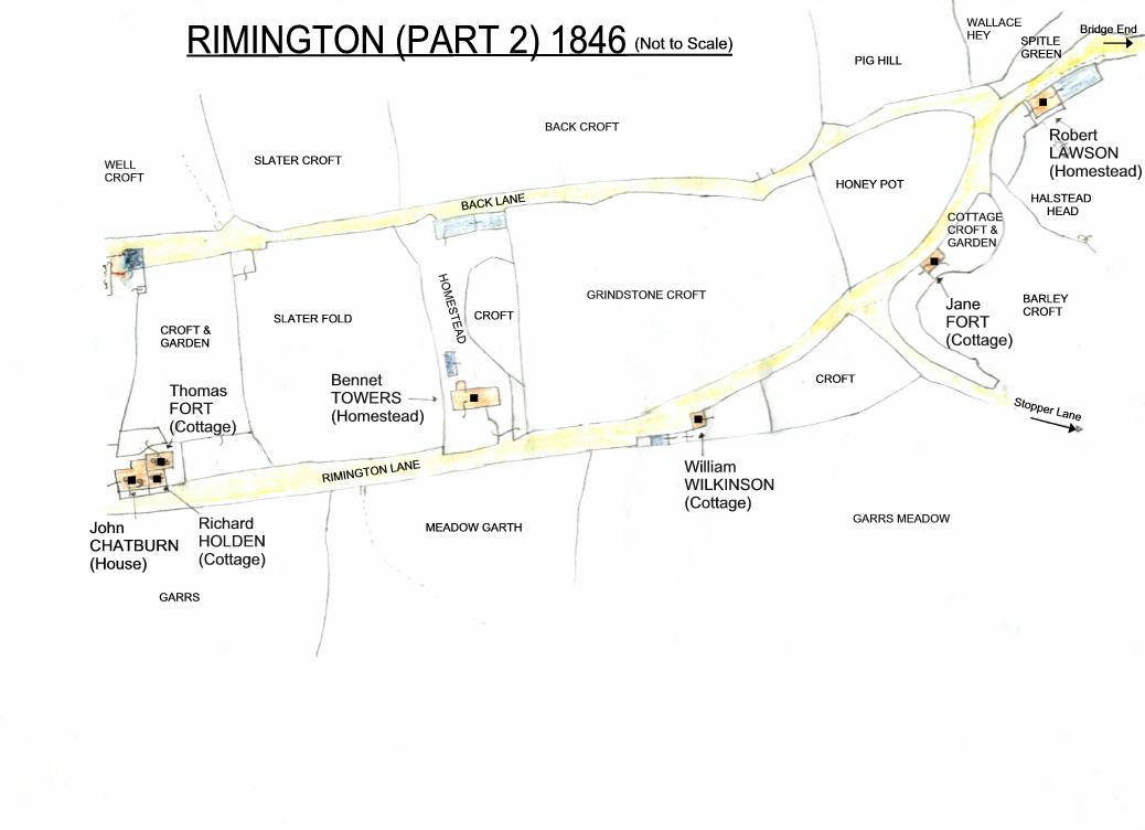 Rimington Part 2 1846