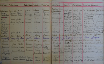 Baptism register 350